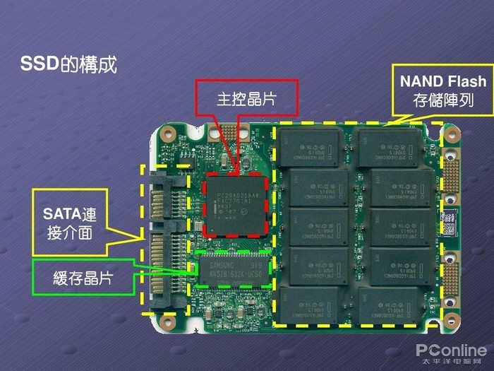 爱游戏ayx官方全站：做游戏博主需要哪些程序